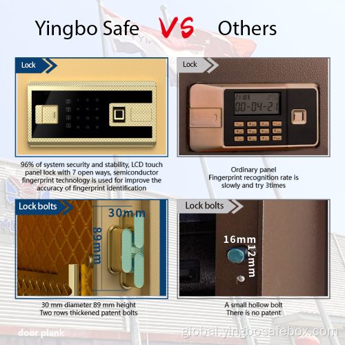 China hot double door safes biometric hidden safe box Supplier